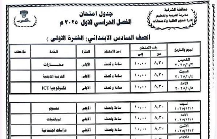 جداول
      امتحانات
      الفصل
      الدراسي
      الأول
      دور
      يناير
      2025
      محافظة
      الشرقية