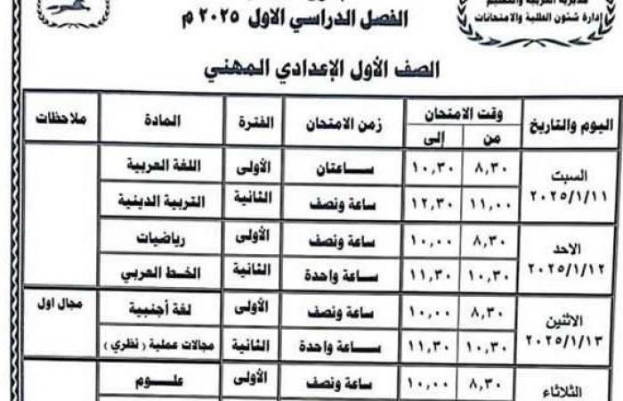 جداول
      امتحانات
      الفصل
      الدراسي
      الأول
      دور
      يناير
      2025
      محافظة
      الشرقية