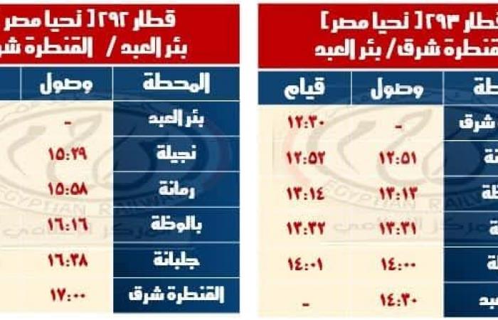 السكة
      الحديد
      تعلن
      مواعيد
      القطارات
      على
      خط
      "القنطرة
      شرق
      /
      بئر
      العبد"
      و"بشتيل
      /
      كفر
      داوود
      /
      السادات"
      والعكس