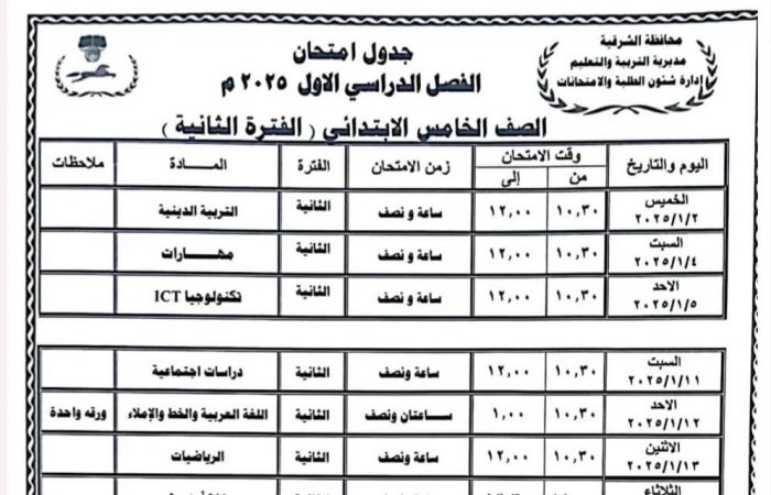 جداول
      امتحانات
      الفصل
      الدراسي
      الأول
      دور
      يناير
      2025
      محافظة
      الشرقية