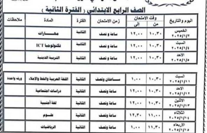 جداول
      امتحانات
      الفصل
      الدراسي
      الأول
      دور
      يناير
      2025
      محافظة
      الشرقية