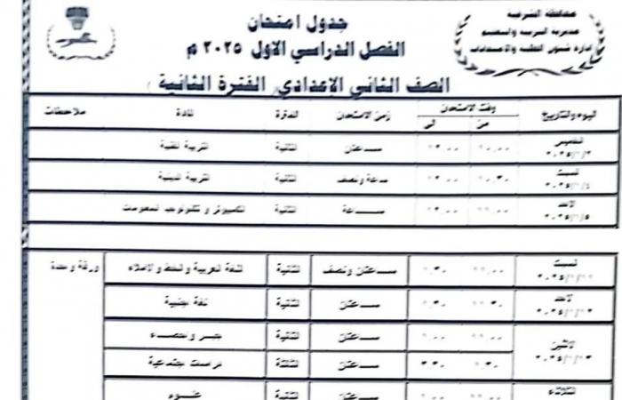 جداول
      امتحانات
      الفصل
      الدراسي
      الأول
      دور
      يناير
      2025
      محافظة
      الشرقية