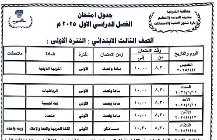 جداول
      امتحانات
      الفصل
      الدراسي
      الأول
      دور
      يناير
      2025
      محافظة
      الشرقية