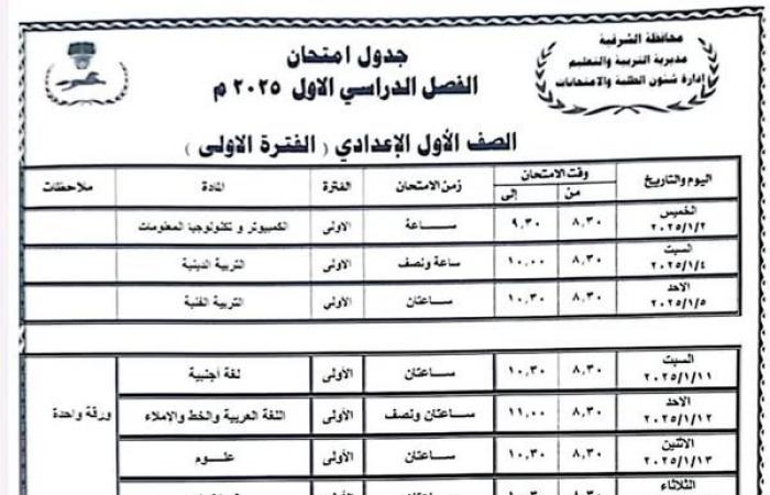 جداول
      امتحانات
      الفصل
      الدراسي
      الأول
      دور
      يناير
      2025
      محافظة
      الشرقية