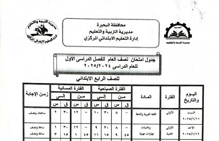 جداول
      امتحانات
      الفصل
      الدراسي
      الأول
      لجميع
      المراحل
      التعليمية
      في
      البحيرة