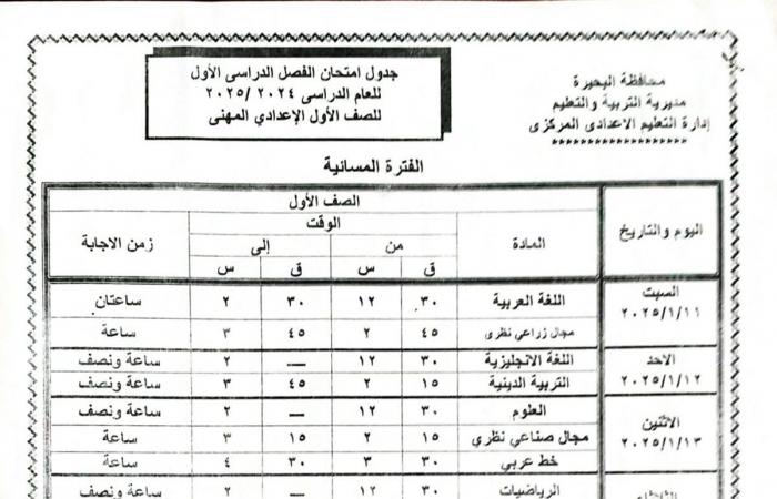 "تعليم
      البحيرة"
      تعتمد
      جداول
      امتحانات
      الترم
      الأول