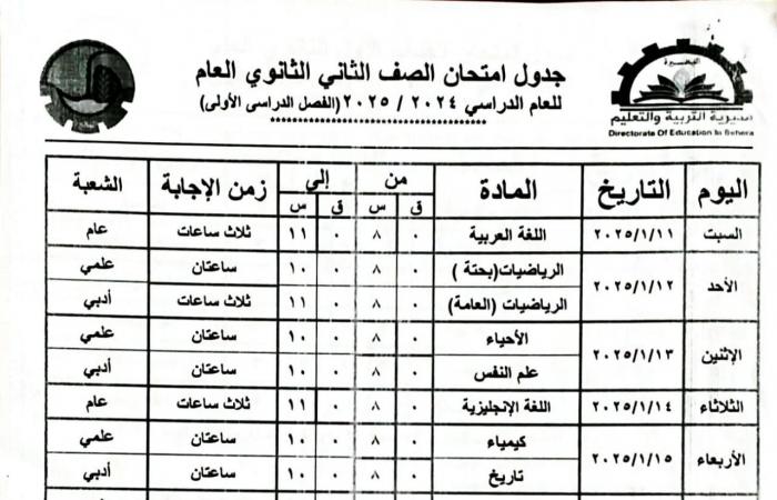 جداول
      امتحانات
      الفصل
      الدراسي
      الأول
      لجميع
      المراحل
      التعليمية
      في
      البحيرة