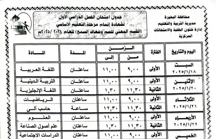 "تعليم
      البحيرة"
      تعتمد
      جداول
      امتحانات
      الترم
      الأول