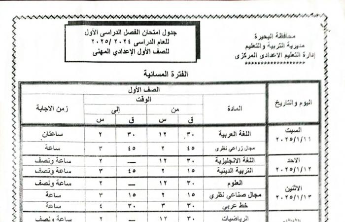 جداول
      امتحانات
      الفصل
      الدراسي
      الأول
      لجميع
      المراحل
      التعليمية
      في
      البحيرة