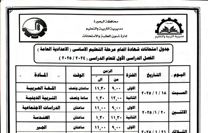 جداول
      امتحانات
      الفصل
      الدراسي
      الأول
      لجميع
      المراحل
      التعليمية
      في
      البحيرة