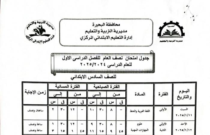 جداول
      امتحانات
      الفصل
      الدراسي
      الأول
      لجميع
      المراحل
      التعليمية
      في
      البحيرة