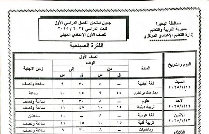 "تعليم
      البحيرة"
      تعتمد
      جداول
      امتحانات
      الترم
      الأول