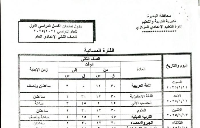 جداول
      امتحانات
      الفصل
      الدراسي
      الأول
      لجميع
      المراحل
      التعليمية
      في
      البحيرة