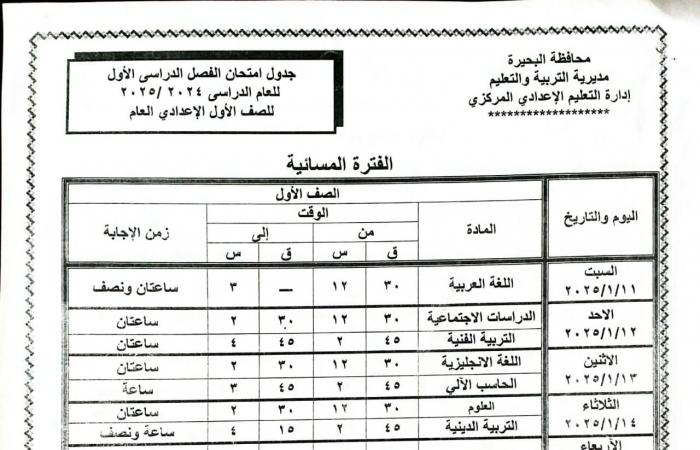 جداول
      امتحانات
      الفصل
      الدراسي
      الأول
      لجميع
      المراحل
      التعليمية
      في
      البحيرة