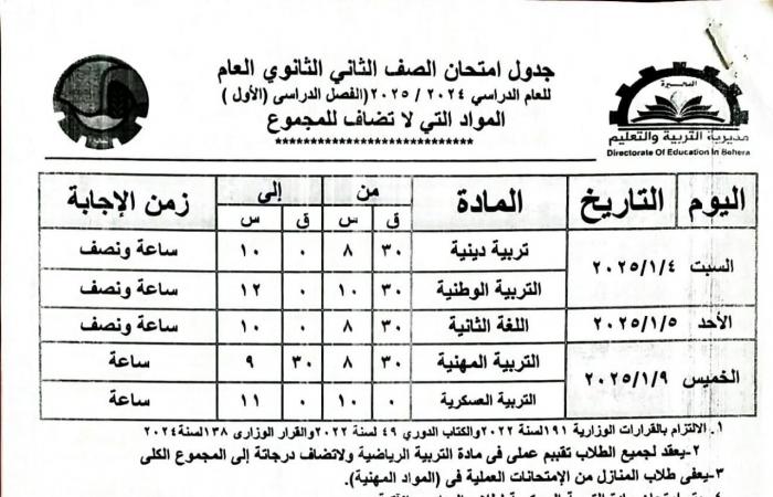 جداول
      امتحانات
      الفصل
      الدراسي
      الأول
      لجميع
      المراحل
      التعليمية
      في
      البحيرة