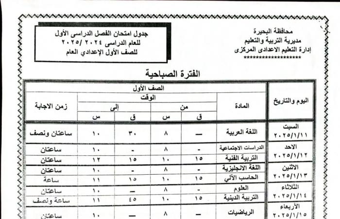 جداول
      امتحانات
      الفصل
      الدراسي
      الأول
      لجميع
      المراحل
      التعليمية
      في
      البحيرة