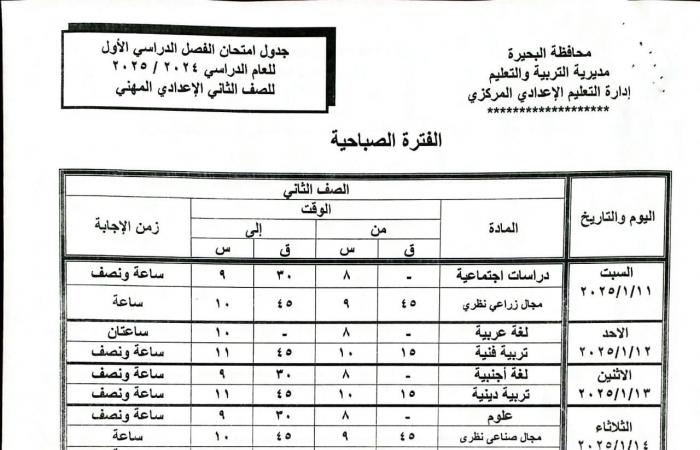 جداول
      امتحانات
      الفصل
      الدراسي
      الأول
      لجميع
      المراحل
      التعليمية
      في
      البحيرة