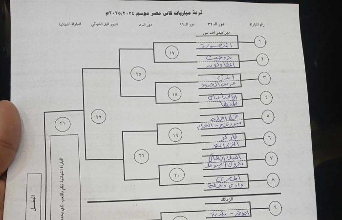 طريق
      سهل
      لـ
      الزمالك
      وبيراميدز
      في
      قرعة
      دور
      الـ32
      بكأس
      مصر