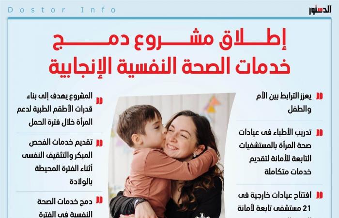 تفاصيل
      مشروع
      دمج
      خدمات
      الصحة
      النفسية
      الإنجابية
      (إنفوجراف)