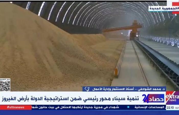 أستاذ
      استثمار
      لـ"إكسترا
      نيوز":
      سيناء
      أصبحت
      بؤرة
      تنمية
      حقيقية