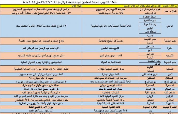 اليوم..
      بدء
      تدريب
      "معلم
      مادة"
      بالقاهرة
      للعام
      الدراسي
      2025