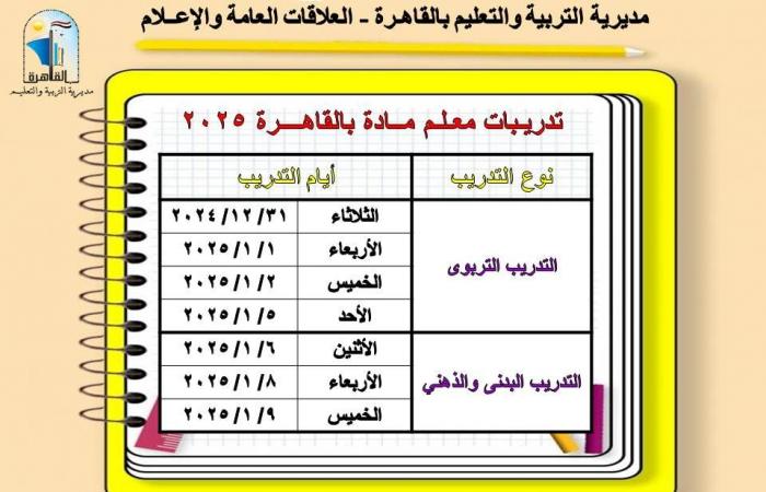 اليوم..
      بدء
      تدريب
      "معلم
      مادة"
      بالقاهرة
      للعام
      الدراسي
      2025