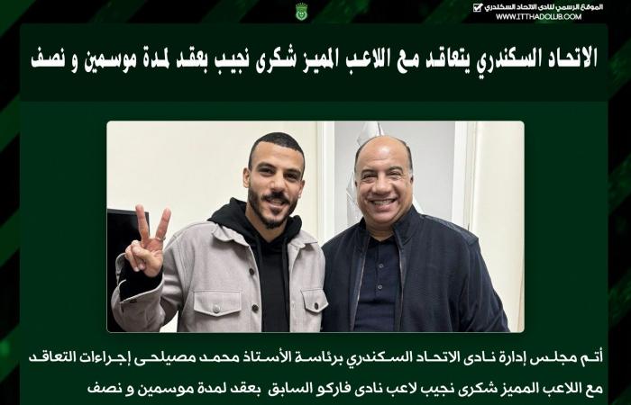 أولى
      صفقات
      الشتاء..
      الاتحاد
      السكندري
      يتعاقد
      مع
      شكري
      نجيب
      لمدة
      موسمين
      ونصف
      الموسم