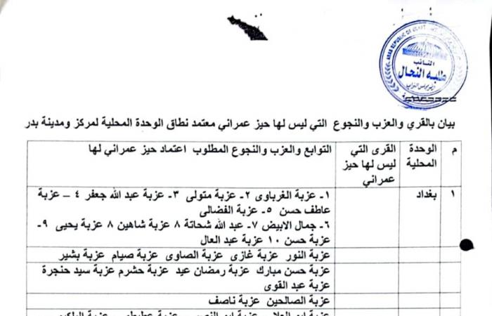 طلب
      إحاطة
      بشأن
      عدم
      اعتماد
      حيز
      عمراني
      لعدد
      من
      القرى
      بدائرة
      مركز
      بدر
      في
      البحيرة