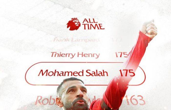 محمد
      صلاح
      يعادل
      رقم
      تييري
      هنري
      ويحطم
      رقمًا
      قياسيًّا
      جديدًا