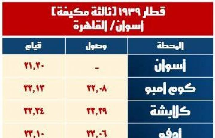 السكة
      الحديد:
      تشغيل
      قطارات
      إضافية
      خلال
      إجازة
      نصف
      العام
      الدراسي