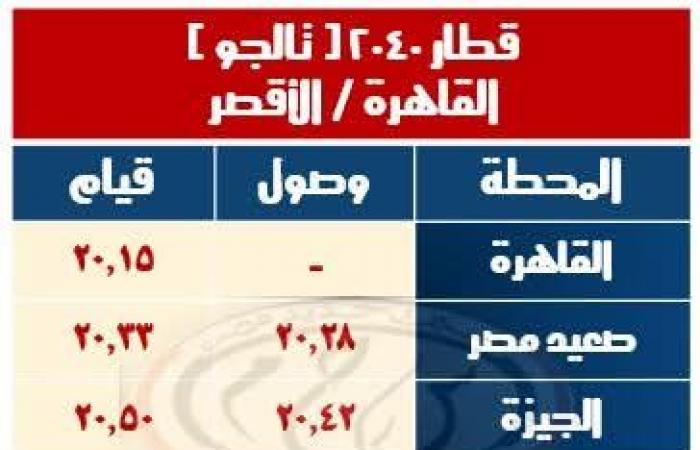 السكة
      الحديد:
      تشغيل
      قطارات
      إضافية
      خلال
      إجازة
      نصف
      العام
      الدراسي