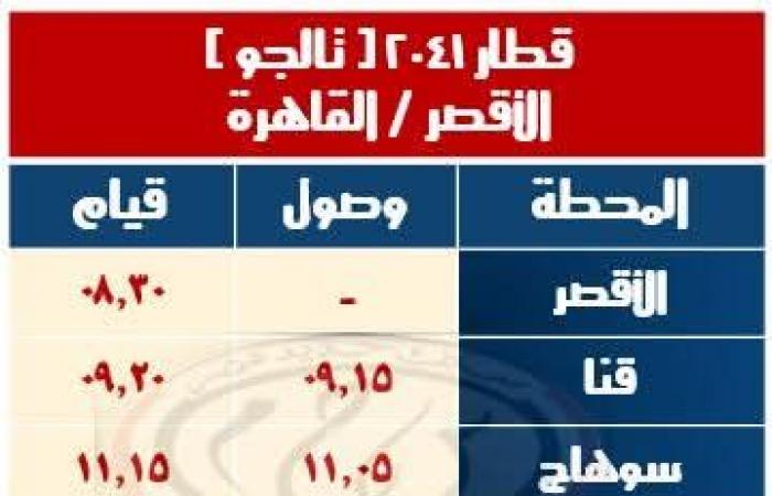 السكة
      الحديد:
      تشغيل
      8
      قطارات
      إضافية
      خلال
      إجازة
      نصف
      العام
      الدراسي