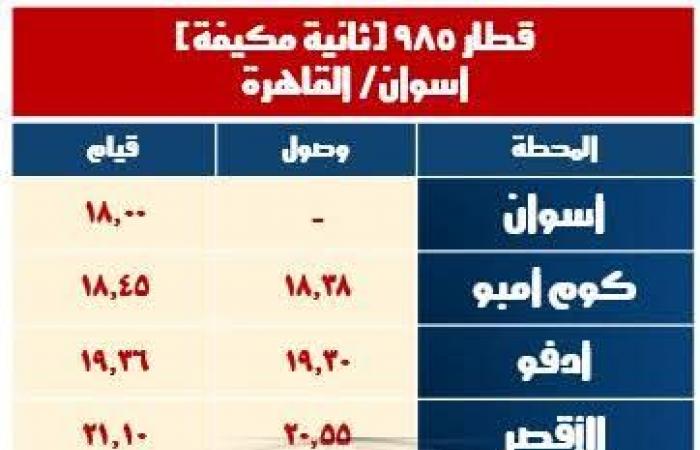 السكة
      الحديد:
      تشغيل
      قطارات
      إضافية
      خلال
      إجازة
      نصف
      العام
      الدراسي