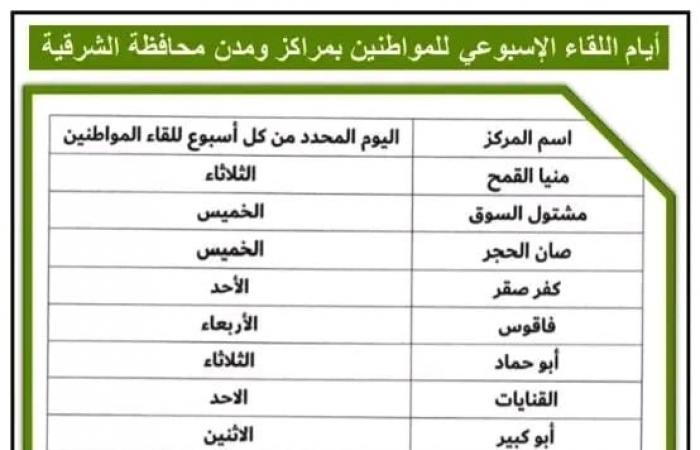 الشرقية..
      تخصيص
      يوم
      إسبوعي
      بكل
      مركز
      ومدينة
      وحي
      لعقد
      لقاءات
      مع
      المواطنين