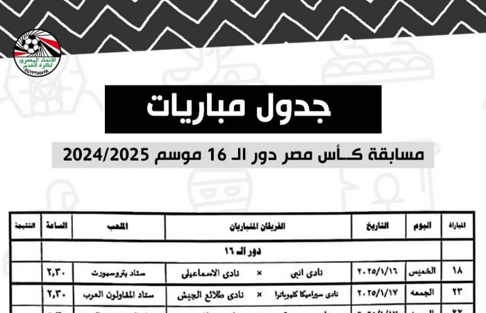 بعد
      تأهل
      الزمالك..
      الاتحاد
      المصري
      لكرة
      القدم
      يعلن
      عن
      موعد
      مباريات
      دور
      الـ16
      من
      كأس
      مصر