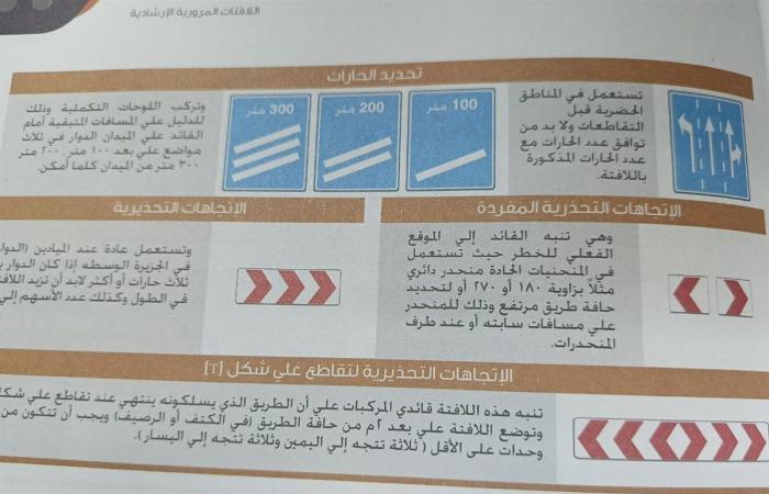 دليل
      القيادة
      الآمنة..
      تعرف
      على
      اللافتات
      المرورية
      الإرشادية
      وأهميتها
      على
      الطرق
      (صور)