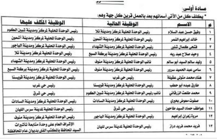 حركة
      تنقلات
      لرؤساء
      الوحدات
      المحلية
      بالمنوفية..
      وفيق
      لشبين
      الكوم..
      وأبو
      سالم
      للشهداء