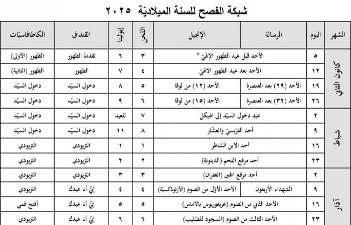 مواعيد
      أعياد
      واحتفالات
      الروم
      الأرثوذكس
      خلال
      2025