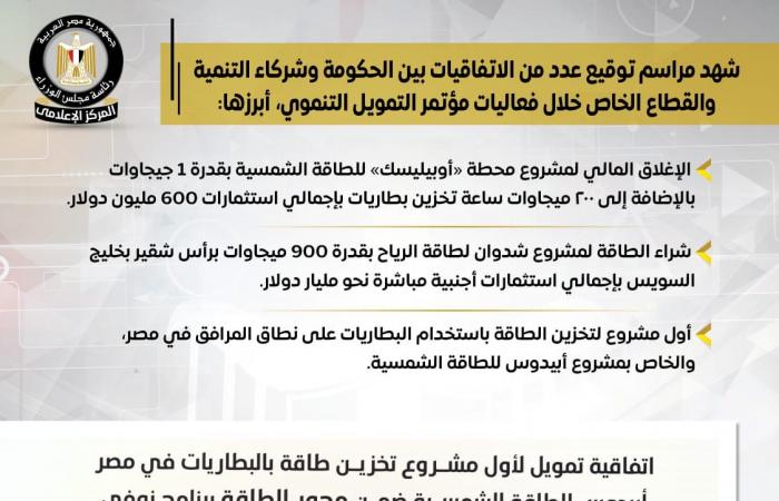 أبرز
      أنشطة
      رئيس
      الوزراء
      هذا
      الأسبوع..
      265
      مليون
      دولار
      استثمارات
      مقدرة
      لتطوير
      ورفع
      الطاقة
      الاستيعابية
      للغرف
      الفندقية
      والسكن
      السياحي