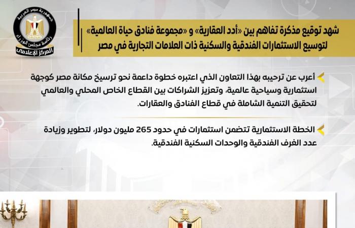أبرز
      أنشطة
      رئيس
      الوزراء
      هذا
      الأسبوع..
      265
      مليون
      دولار
      استثمارات
      مقدرة
      لتطوير
      ورفع
      الطاقة
      الاستيعابية
      للغرف
      الفندقية
      والسكن
      السياحي
