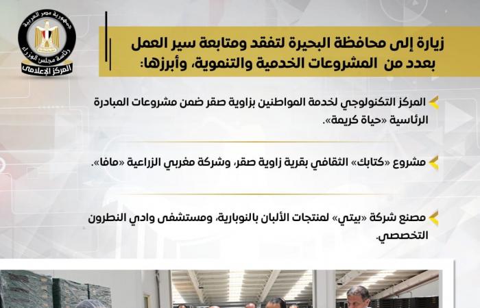 أبرز
      أنشطة
      رئيس
      الوزراء
      هذا
      الأسبوع..
      265
      مليون
      دولار
      استثمارات
      مقدرة
      لتطوير
      ورفع
      الطاقة
      الاستيعابية
      للغرف
      الفندقية
      والسكن
      السياحي
