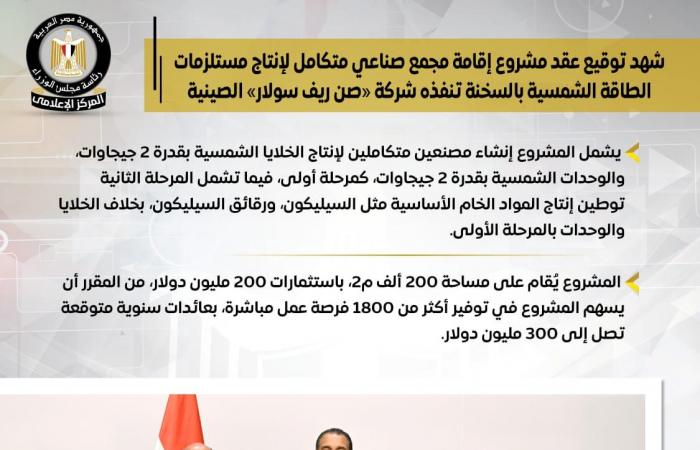 أبرز
      أنشطة
      رئيس
      الوزراء
      هذا
      الأسبوع..
      265
      مليون
      دولار
      استثمارات
      مقدرة
      لتطوير
      ورفع
      الطاقة
      الاستيعابية
      للغرف
      الفندقية
      والسكن
      السياحي