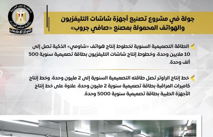 أبرز
      أنشطة
      رئيس
      الوزراء
      هذا
      الأسبوع..
      265
      مليون
      دولار
      استثمارات
      مقدرة
      لتطوير
      ورفع
      الطاقة
      الاستيعابية
      للغرف
      الفندقية
      والسكن
      السياحي