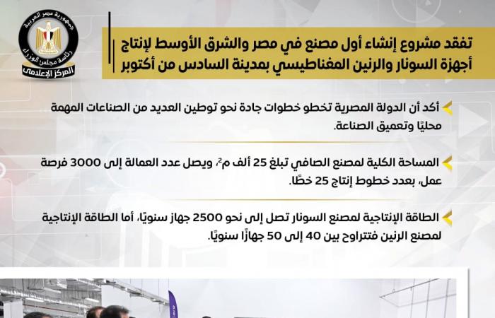 أبرز
      أنشطة
      رئيس
      الوزراء
      هذا
      الأسبوع..
      265
      مليون
      دولار
      استثمارات
      مقدرة
      لتطوير
      ورفع
      الطاقة
      الاستيعابية
      للغرف
      الفندقية
      والسكن
      السياحي