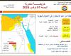 أمطار
      الخريف
      الرعدية
      تغزو
      السواحل
      الشمالية..
      الأرصاد:
      سحب
      رعدية
      وأمطار
      غزيرة
      على
      محافظات
      مطروح
      وكفر
      الشيخ..
      وخبيرة
      أرصاد
      تقدم
      نصائح
      للمواطنين
      لتجنب
      الإصابة
      بنزلات
      البرد