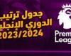 ترتيب
      الدوري
      الإنجليزي
      قبل
      مباريات
      اليوم
      الإثنين
      الموافق
      6
      يناير
      2024