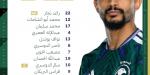 التشكيل الرسمي لمباراة السعودية ضد الإمارات في كأس العرب 2025