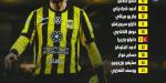 التعادل السلبي يحسم مباراة الاتحاد ضد الخلود في الدوري السعودي