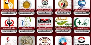 مستقبل
      وطن
      أكثرية..
      حصص
      الأحزاب
      والمستقلين
      بمجلس
      الشيوخ
      2025
      «انتخاب..
      تعيين»