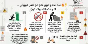 دليل إرشادي للتعامل الآمن مع حرائق الماس الكهربائي.. اتبع التعليمات